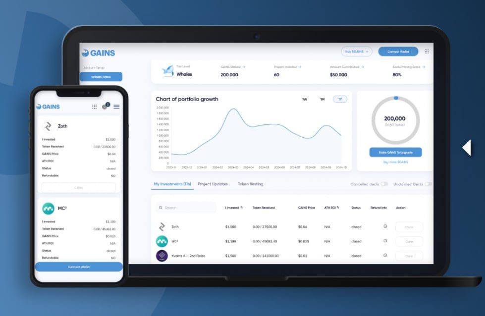 Crypto Investment Platform Development | Case Study